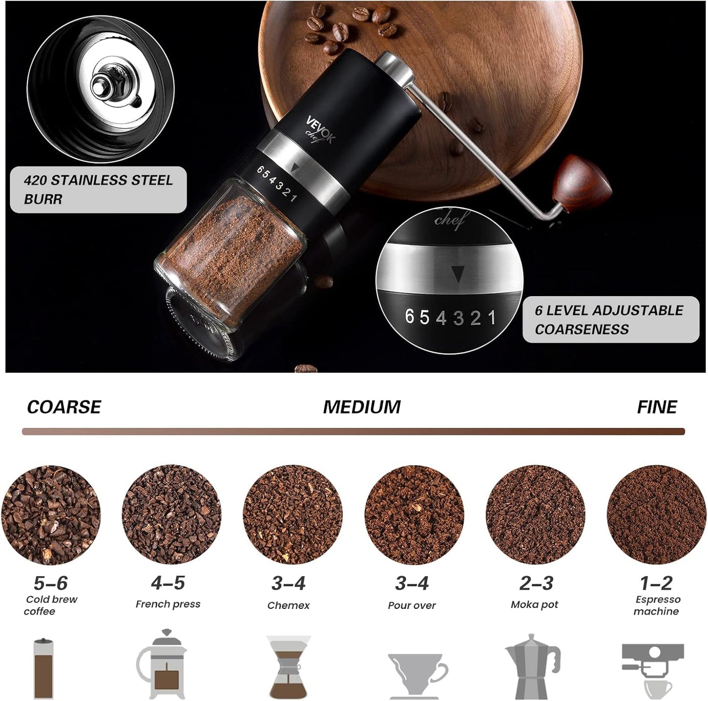 Manual Coffee Grinder Hand Coffee Grinder 6 Adjustable Setting Stainless Steel Conical Burr Mill Portable Hand Crank Coffee Bean Grinder Ultra Fine for Espresso Gift
